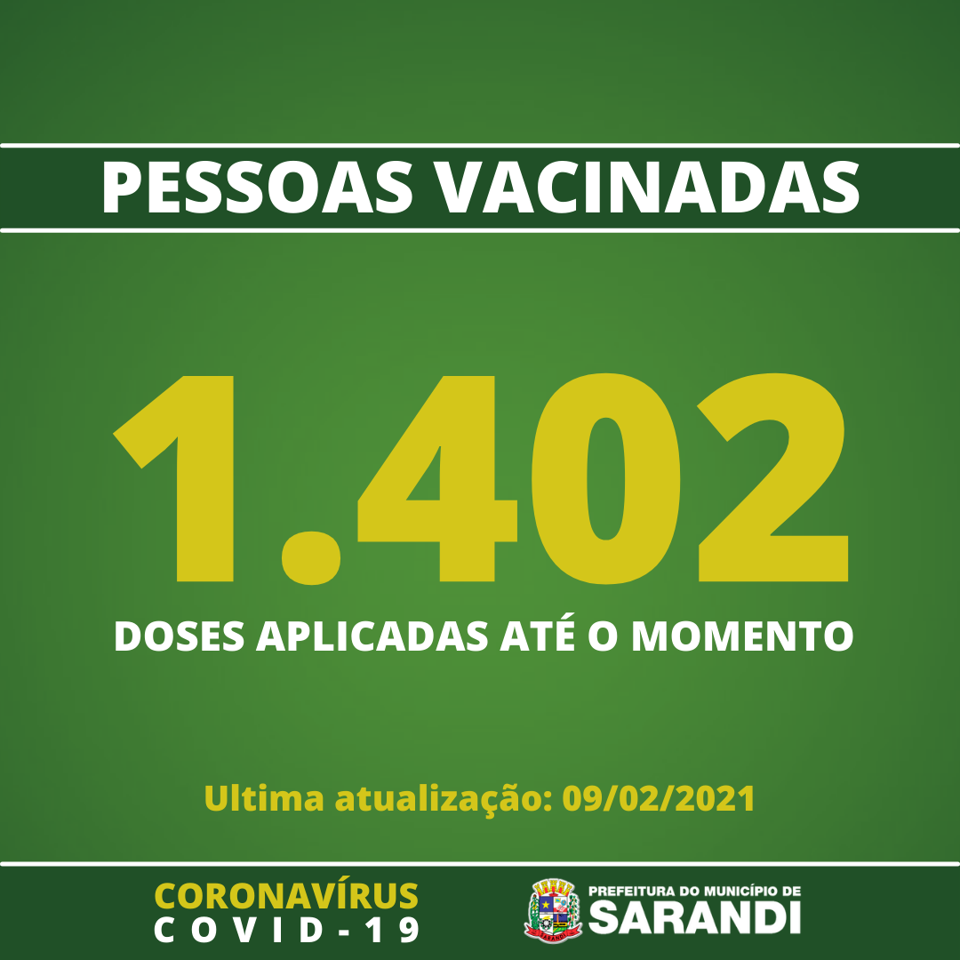 Vacinômetro 09/02/2021